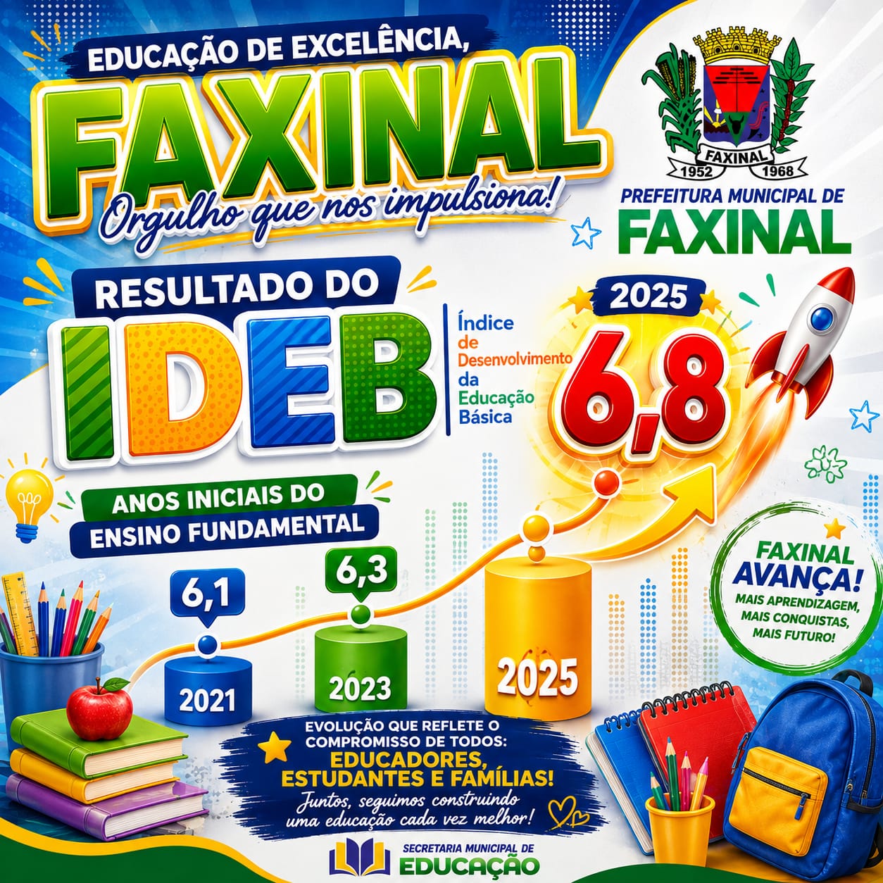 Imagem Noticia